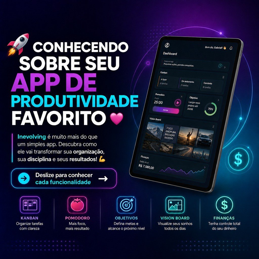 Tutorial: Visão geral